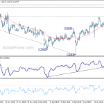 gbpusd20190126w1