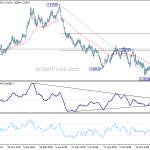 gbpusd20190126w2