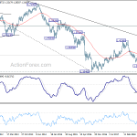 gbpusd20190126w3