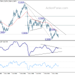 gbpusd20190126w4