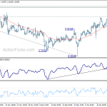 gbpusd20190128a1