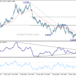 gbpusd20190128a2