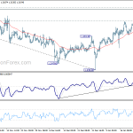 gbpusd20190128b1