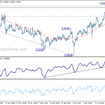 gbpusd20190129a1