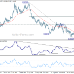 gbpusd20190129a2