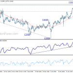 gbpusd20190129b1