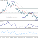 gbpusd20190130a2