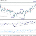 gbpusd20190130b1