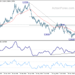 gbpusd20190130b2