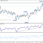 gbpusd20190131a1