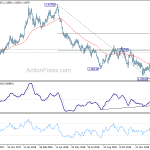 gbpusd20190131b2