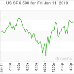 marketpulse20190112w3