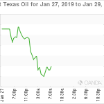 marketpulse2019012861