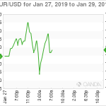 marketpulse2019012863