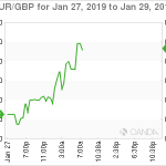 marketpulse2019012864