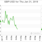 marketpulse2019013163