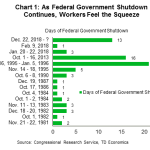 tdbank20190105w2