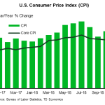 tdbank20190105w6