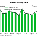 tdbank20190105w8