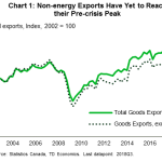 tdbank2019012811