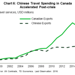 tdbank2019012816