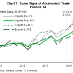 tdbank2019012817