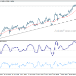 usdcad20190102a1