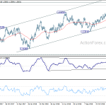 usdcad20190102a2