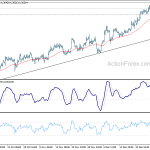 usdcad20190103a1