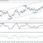 usdcad20190103a2