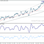 usdcad20190103b1