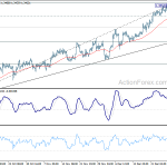 usdcad20190104a1