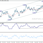 usdcad20190104a2