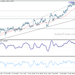 usdcad20190105w1