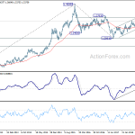 usdcad20190105w3