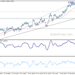 usdcad20190107a1