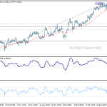 usdcad20190108a1