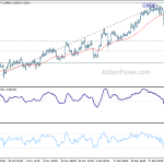 usdcad20190109a1