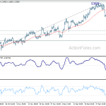 usdcad20190109b1