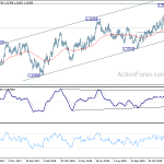 usdcad20190109b2