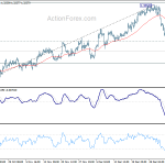 usdcad20190110a1