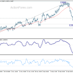 usdcad20190111a1