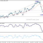 usdcad20190112w1