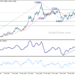 usdcad20190112w3