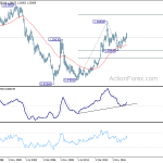 usdcad20190112w4