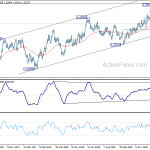 usdcad20190115a2