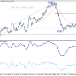 usdcad20190125a1