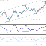 usdcad20190125a2