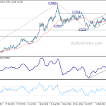 usdcad20190126w3