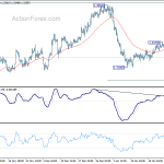 usdcad20190130a1